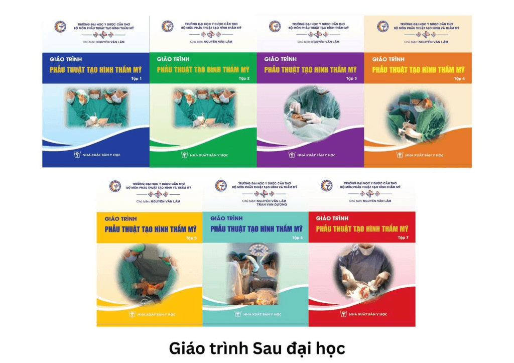 Giáo trình Sau đại học Phẫu thuật tạo hình thẩm mỹ Tập 1 - 7